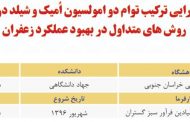 طرح‌های صنعتی برگزیده دانشگاه‌ها و پژوهشگاه‌های کشور در سال 1398
